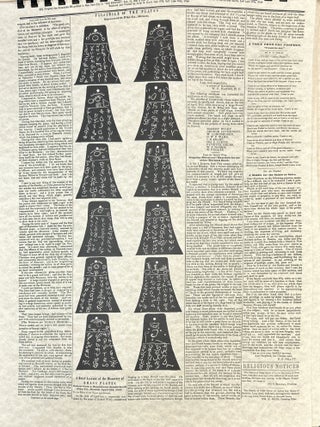 Fac-Simile of the Brass Plates